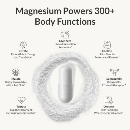 BIOptimizers Magnesium Breakthrough Supplement with 500mg - 7 Forms of Magnesium: Glycinate, Malate, Citrate, and More - Natural Support for Sleep and Cognitive Function -60 Capsules- Calming Vitamins